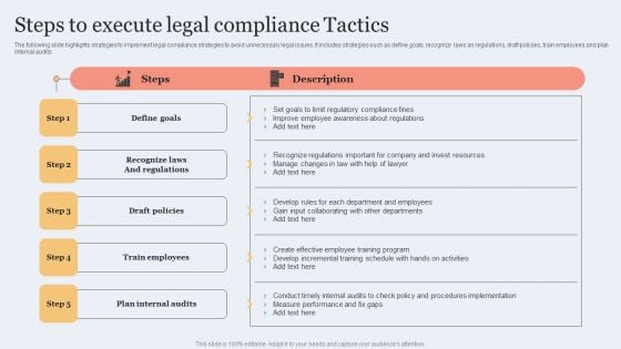 Steps To Execute Legal Compliance Tactics Topics PDF Steps To Execute Legal Compliance Tactics Topics PDF