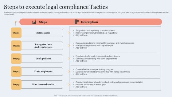 Steps To Execute Legal Compliance Tactics Topics PDF