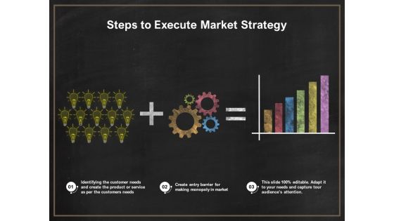 Steps To Execute Market Strategy Ppt PowerPoint Presentation Icon Skills