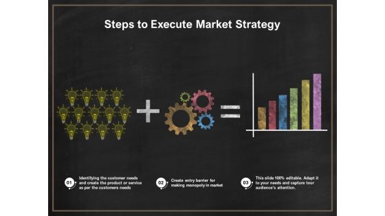 Steps To Execute Market Strategy Ppt PowerPoint Presentation Icon Skills