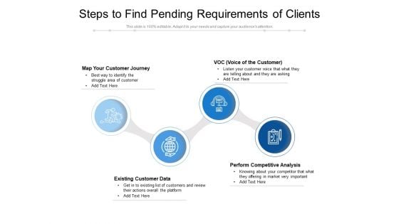 Steps To Find Pending Requirements Of Clients Ppt PowerPoint Presentation File Skills PDF Steps To Find Pending Requirements Of Clients Ppt PowerPoint Presentation File Skills PDF