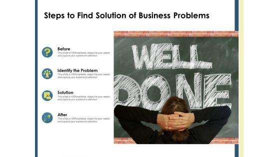 Steps To Find Solution Of Business Problems Ppt PowerPoint Presentation File Deck