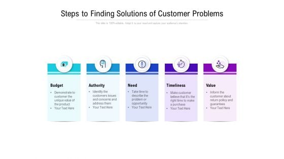 Steps To Finding Solutions Of Customer Problems Ppt PowerPoint Presentation Styles Example File