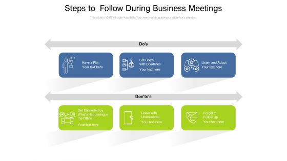 Steps To Follow During Business Meetings Ppt PowerPoint Presentation Slides Introduction PDF