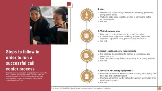 Steps To Follow In Order To Run A Successful Call Center Process Sample PDF Steps To Follow In Order To Run A Successful Call Center Process Sample PDF