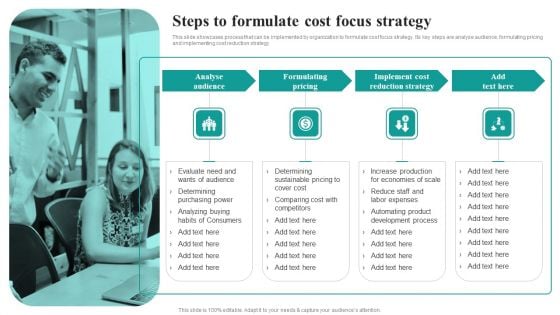 Steps To Formulate Cost Focus Strategy Market Focused Product Launch Strategy Graphics PDF Steps To Formulate Cost Focus Strategy Market Focused Product Launch Strategy Graphics PDF