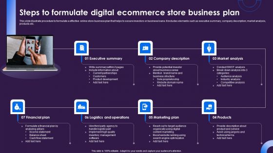Steps To Formulate Digital Ecommerce Store Business Plan Pictures PDF