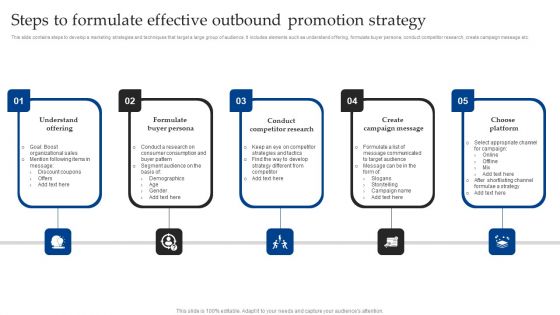 Steps To Formulate Effective Outbound Promotion Strategy Elements PDF