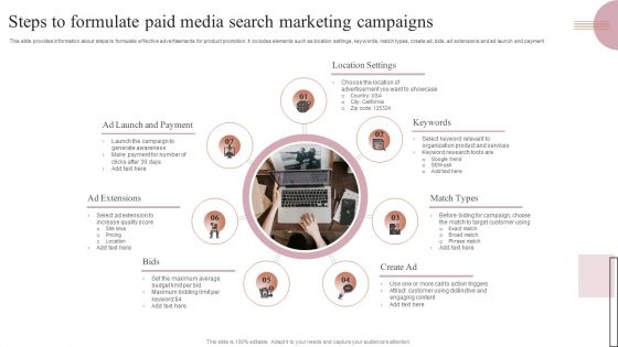 Steps To Formulate Paid Media Search Marketing Campaigns Introduction PDF