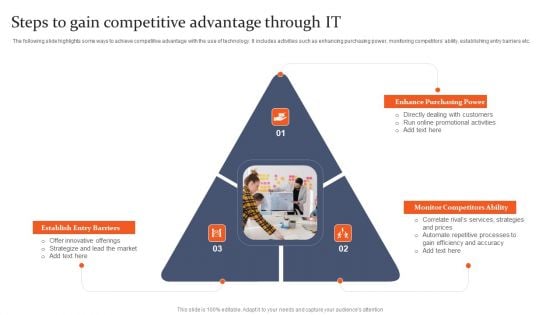 Steps To Gain Competitive Advantage Through IT Summary PDF