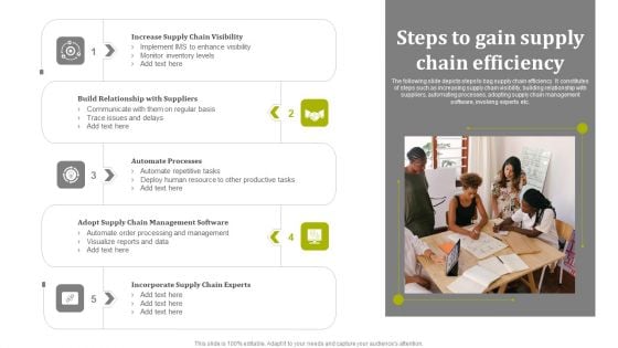 Steps To Gain Supply Chain Efficiency Topics PDF