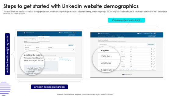 Steps To Get Started With Linkedin Website Demographics Slides PDF