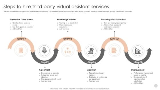 Steps To Hire Third Party Virtual Assistant Services Graphics PDF