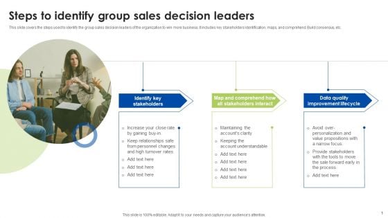 Steps To Identify Group Sales Decision Leaders Ppt Visual Aids Layouts PDF