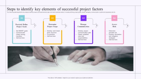 Steps To Identify Key Elements Of Successful Project Factors Diagrams PDF