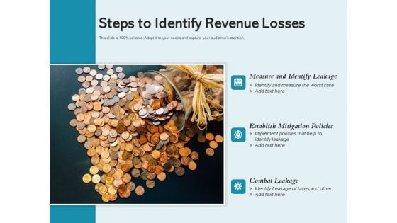 Steps To Identify Revenue Losses Ppt PowerPoint Presentation Inspiration Guide PDF