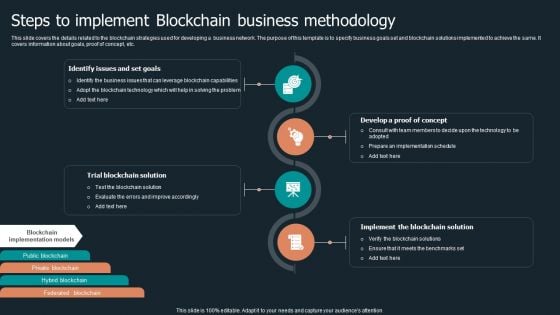 Steps To Implement Blockchain Business Methodology Inspiration PDF Steps To Implement Blockchain Business Methodology Inspiration PDF