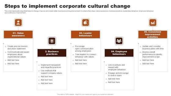 Steps To Implement Corporate Cultural Change Background PDF