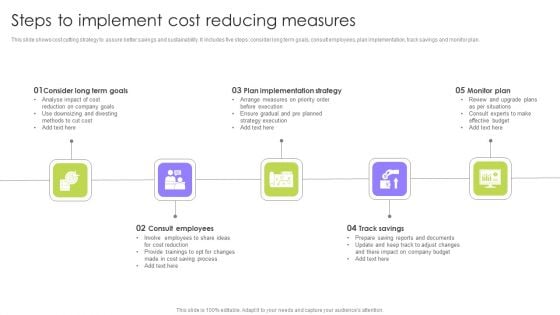 Steps To Implement Cost Reducing Measures Portrait PDF