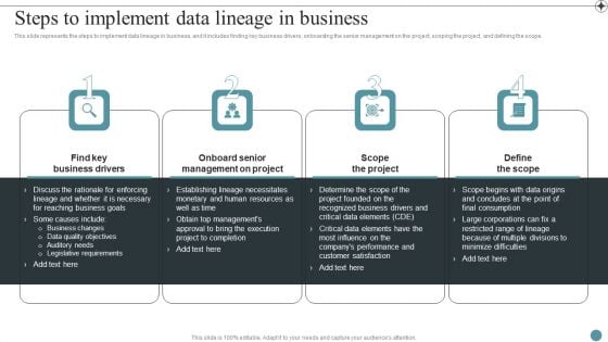 Steps To Implement Data Lineage In Business Deploying Data Lineage IT Download PDF