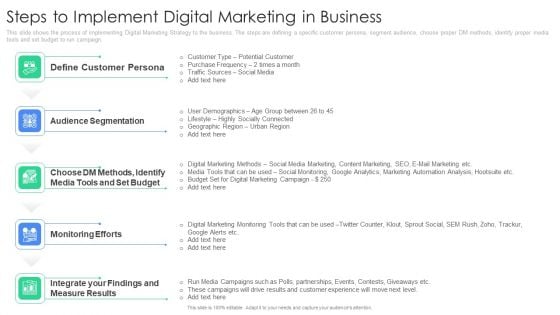 Steps To Implement Digital Marketing In Business Microsoft PDF