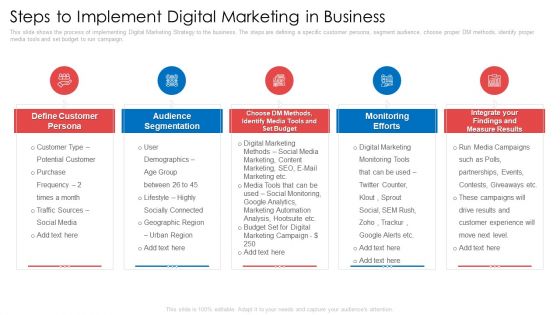 Steps To Implement Digital Marketing In Business Ppt Professional Influencers PDF Steps To Implement Digital Marketing In Business Ppt Professional Influencers PDF