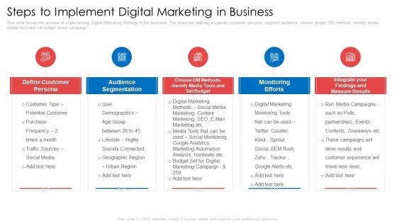 Steps To Implement Digital Marketing In Business Ppt Professional Influencers PDF