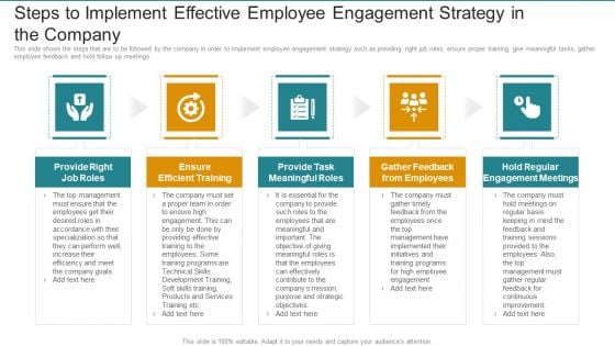 Steps To Implement Effective Employee Engagement Strategy In The Company Themes PDF