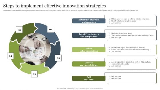 Steps To Implement Effective Innovation Strategies Demonstration PDF