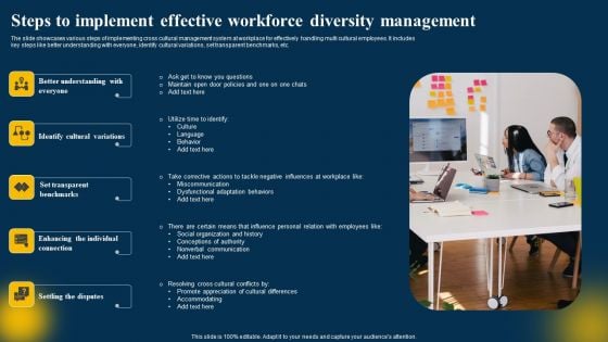 Steps To Implement Effective Workforce Diversity Management Portrait PDF Steps To Implement Effective Workforce Diversity Management Portrait PDF