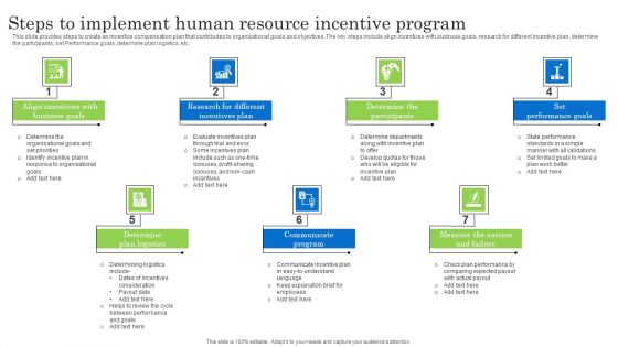 Steps To Implement Human Resource Incentive Program Themes PDF