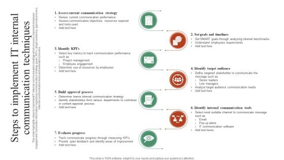 Steps To Implement IT Internal Communication Techniques Sample PDF Steps To Implement IT Internal Communication Techniques Sample PDF