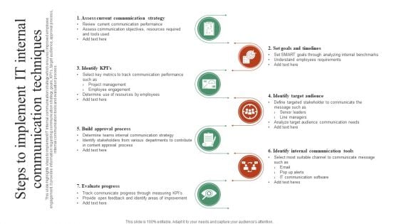 Steps To Implement IT Internal Communication Techniques Sample PDF