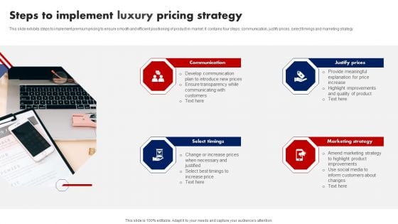 Steps To Implement Luxury Pricing Strategy Ppt Model Demonstration PDF