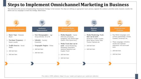 Steps To Implement Omnichannel Marketing In Business Professional PDF