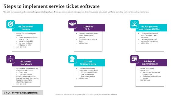 Steps To Implement Service Ticket Software Clipart PDF Steps To Implement Service Ticket Software Clipart PDF