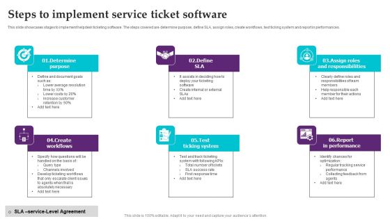 Steps To Implement Service Ticket Software Clipart PDF