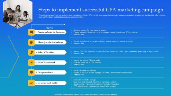 Steps To Implement Successful CPA Marketing Campaign Ppt Gallery Styles PDF
