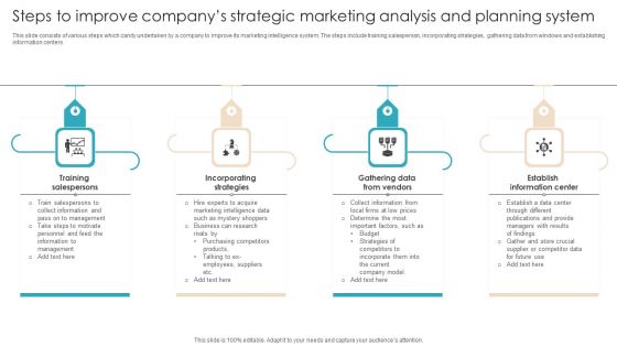 Steps To Improve Companys Strategic Marketing Analysis And Planning System Guidelines PDF