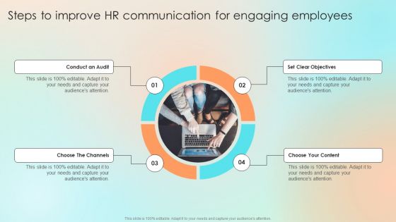 Steps To Improve HR Communication For Engaging Employees Diagrams PDF