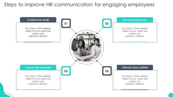 Steps To Improve HR Communication For Engaging Employees Optimizing HR Communication Strategies Mockup PDF