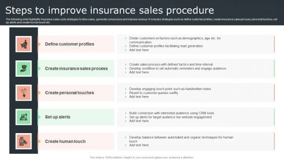 Steps To Improve Insurance Sales Procedure Microsoft PDF Steps To Improve Insurance Sales Procedure Microsoft PDF