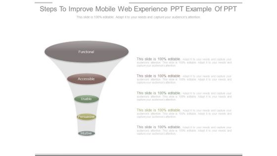 Steps To Improve Mobile Web Experience Ppt Example Of Ppt