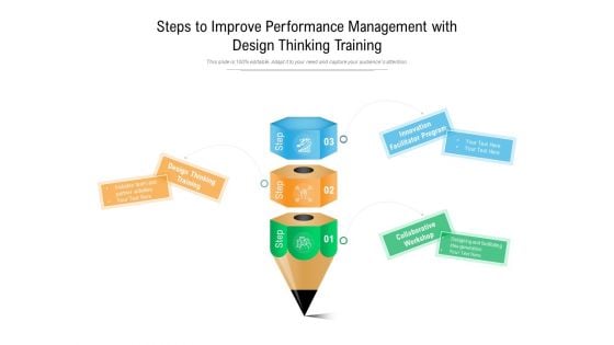 Steps To Improve Performance Management With Design Thinking Training Ppt PowerPoint Presentation Icon Sample PDF