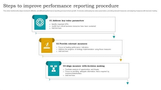 Steps To Improve Performance Reporting Procedure Formats PDF