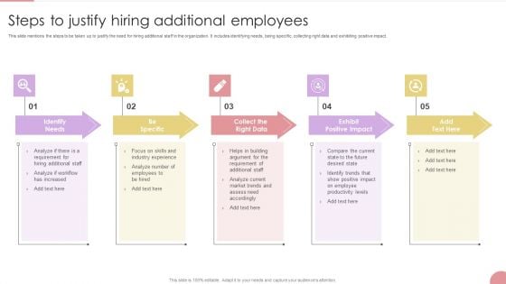 Steps To Justify Hiring Additional Employees Background PDF