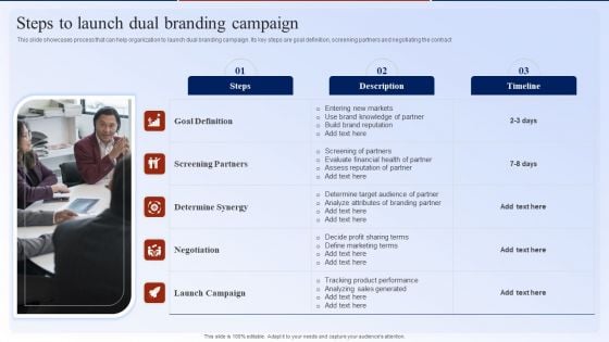 Steps To Launch Dual Branding Campaign Dual Branding Marketing Campaign Demonstration PDF Steps To Launch Dual Branding Campaign Dual Branding Marketing Campaign Demonstration PDF