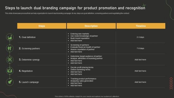 Steps To Launch Dual Branding Campaign For Product Promotion And Recognition Sample PDF