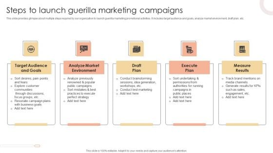Steps To Launch Guerilla Marketing Campaigns Mockup PDF Steps To Launch Guerilla Marketing Campaigns Mockup PDF