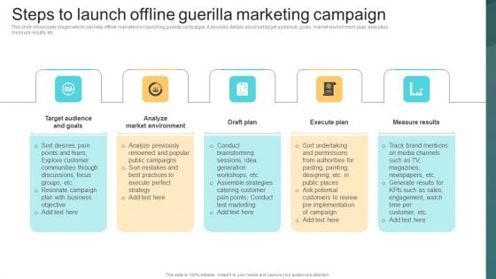 Steps To Launch Offline Guerilla Marketing Campaign Deploying Viral Marketing Strategies Summary PDF Steps To Launch Offline Guerilla Marketing Campaign Deploying Viral Marketing Strategies Summary PDF